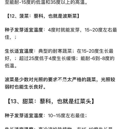 南瓜和冬瓜怎么催芽快