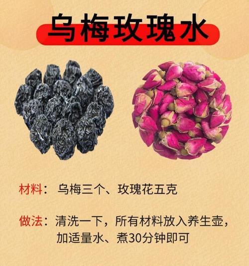 乌梅果催芽的科学方法