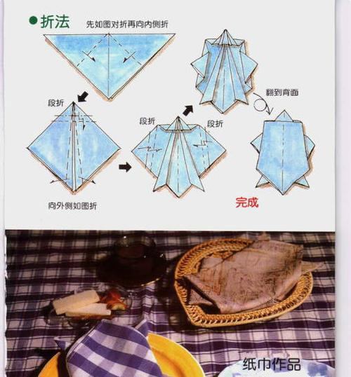 皇冠餐巾折花象征着什么？它的含义和用途有哪些？