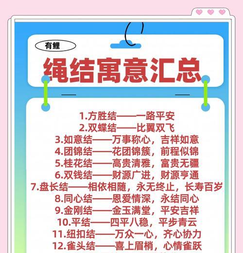 花绳的五角星有什么特别含义？如何正确理解其寓意？