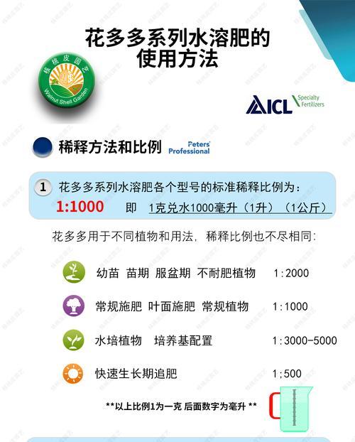 月季施花多多肥料的方法是什么？