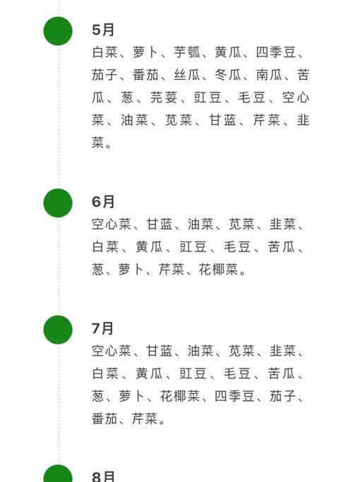 玉米播种的最佳时间是什么时候？哪些时候不适合播种玉米？