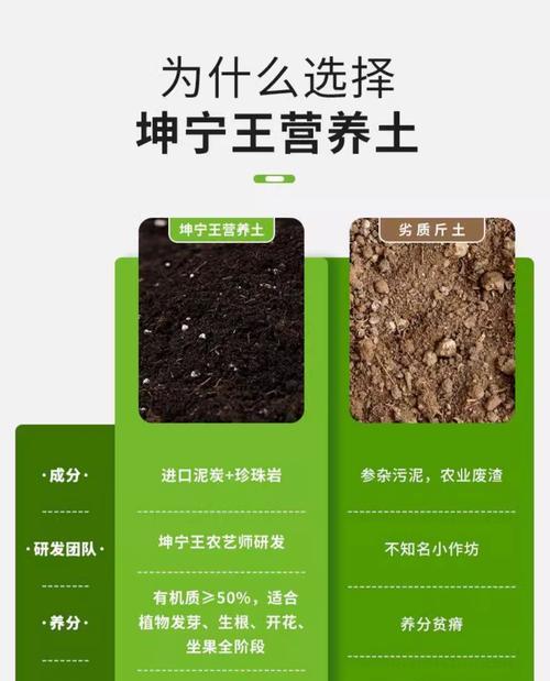 盆景换土时肥料应该如何处理？