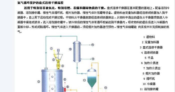 硫磺菌种栽培技术要点是什么？