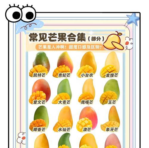 长的像芒果的观赏植物有哪些？如何区分？