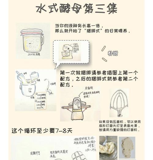 自制培菌肥料的方法是什么？