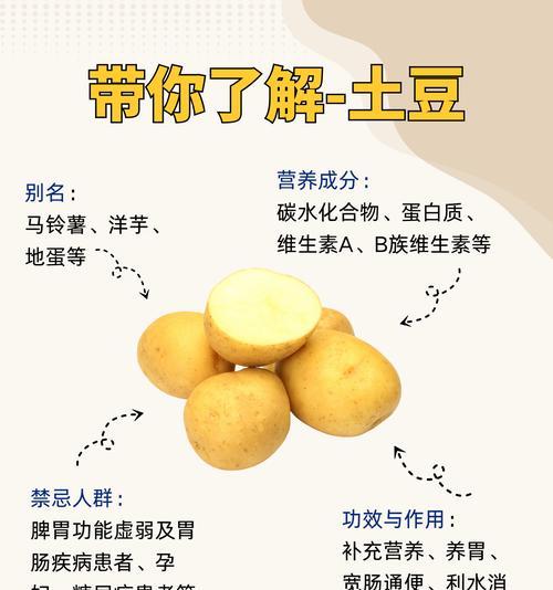 什么季节适合播种土豆？土豆播种的最佳时间是什么时候？