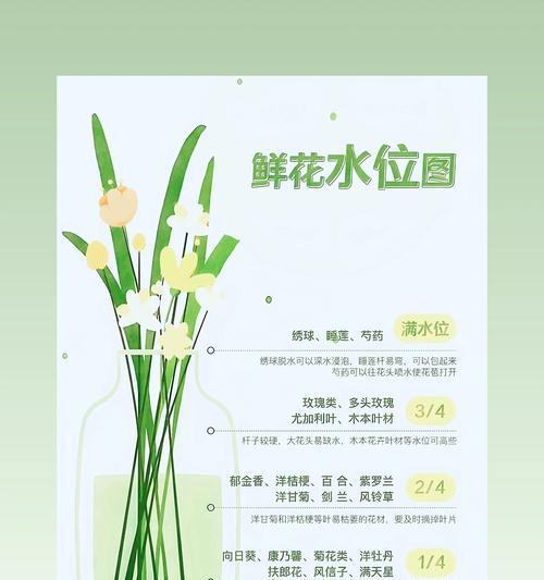 养花实用技巧有哪些？如何提高养花成功率？