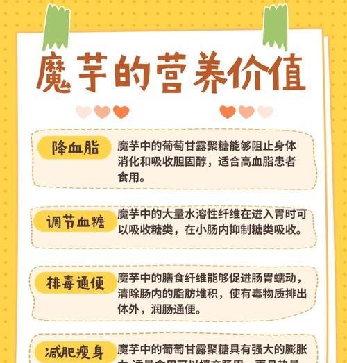 魔芋播种前如何进行有效消毒？