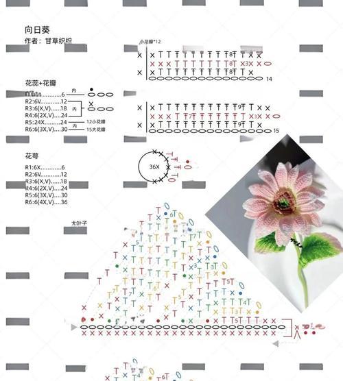 三角梅定型铝线的正确使用方法是什么？