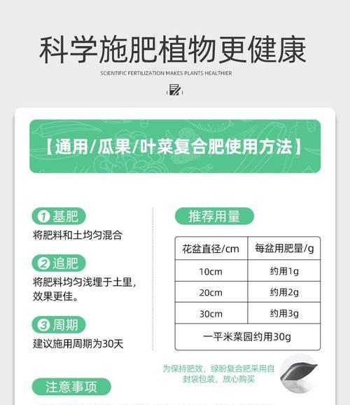 自制水果肥料的方法是什么？自制肥料对水果生长有何影响？