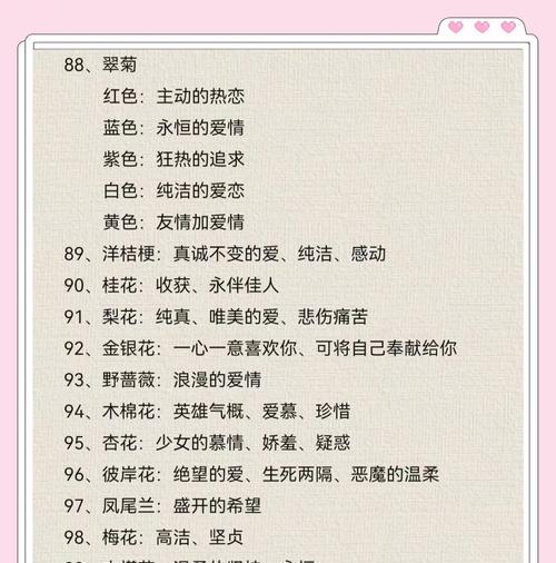 花语的故事有哪些？背后的故事是什么？