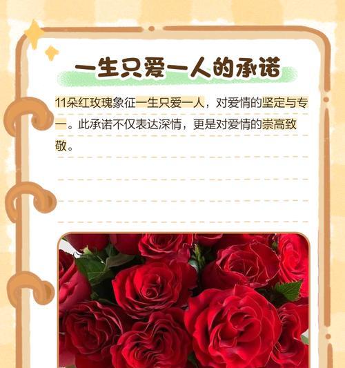 35朵红玫瑰代表什么？35朵红玫瑰的花语是什么？