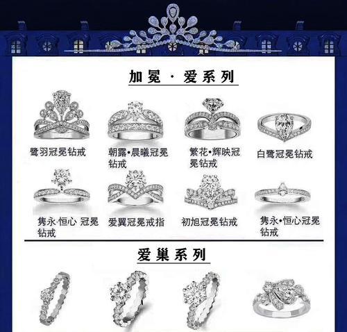 幸福花钻戒的寓意是什么？花钻戒象征着什么？
