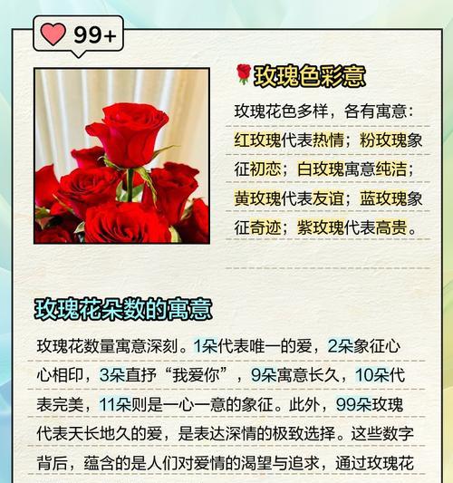 佩戴花的礼仪寓意是什么？