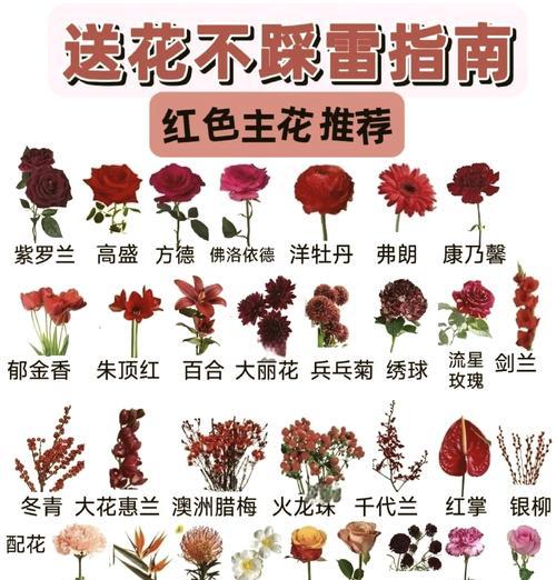 咖啡色花材花束代表什么？咖啡色花束的寓意是什么？