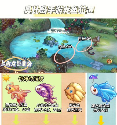 花语卷限定角色有哪些？如何获取这些特殊角色？