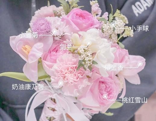 手捧花代表幸福吗？它在婚礼中象征着什么？