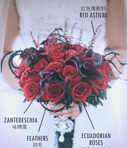 手捧花的象征意义是什么？手捧花在婚礼中的寓意是什么？