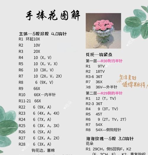 手捧花分成小束代表什么？如何正确分配？