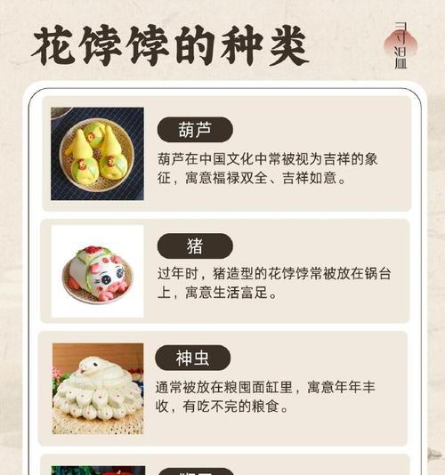 春节做刺猬花馍的寓意是什么？刺猬花馍的象征意义是什么？