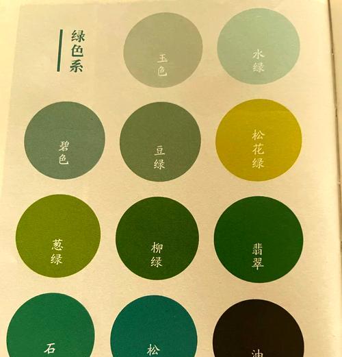 花西子中颜色的象征意义是什么？如何挑选合适的色系？
