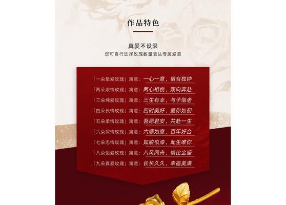 DR幸福捧花钻戒寓意什么？捧花钻戒选择指南？