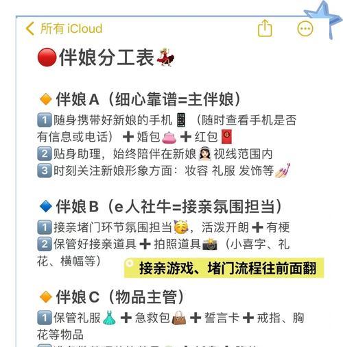 伴郎手捧花的含义是什么？选择时应注意哪些事项？