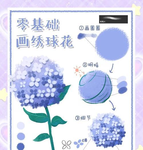 绣球花各色的含义是什么？绣球花的含义是什么？