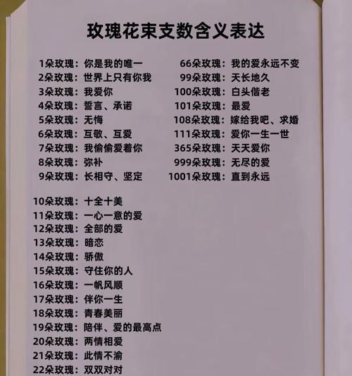 八朵粉色玫瑰代表什么？它们的花语是什么？