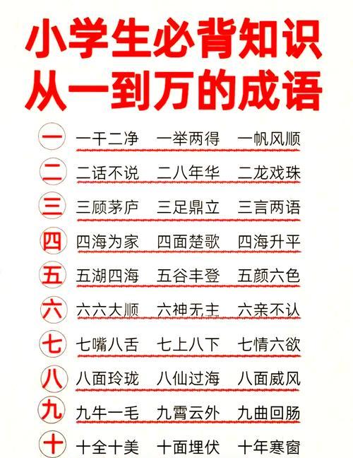 花的寓意有哪些吉祥成语？如何用成语表达花的寓意？
