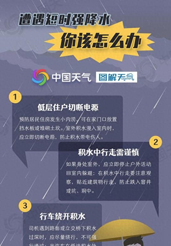 未来三天河北降雨不断局地雨势猛烈需警惕强对流天气