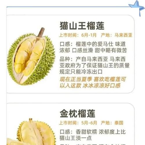 探秘榴莲品种（了解榴莲的多样性和特点，认识不同品种的香味和口感）