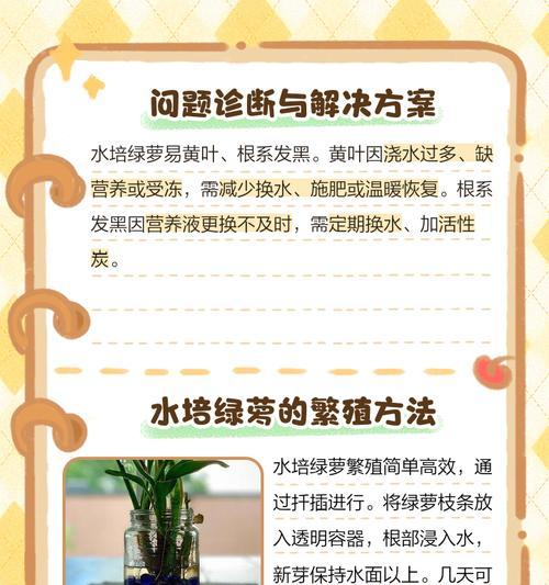 绿萝水浇多了怎么办？（如何防止绿萝过度浇水，避免病害发生？）