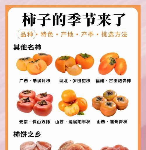 探讨柿子亩产量多少斤（探究柿子产量的影响因素，提升柿子产量的方法）