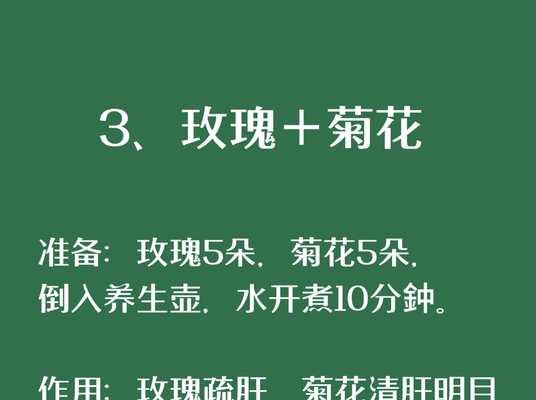 小玫瑰花家庭养护指南（容易上手，让你打造出美丽花园）