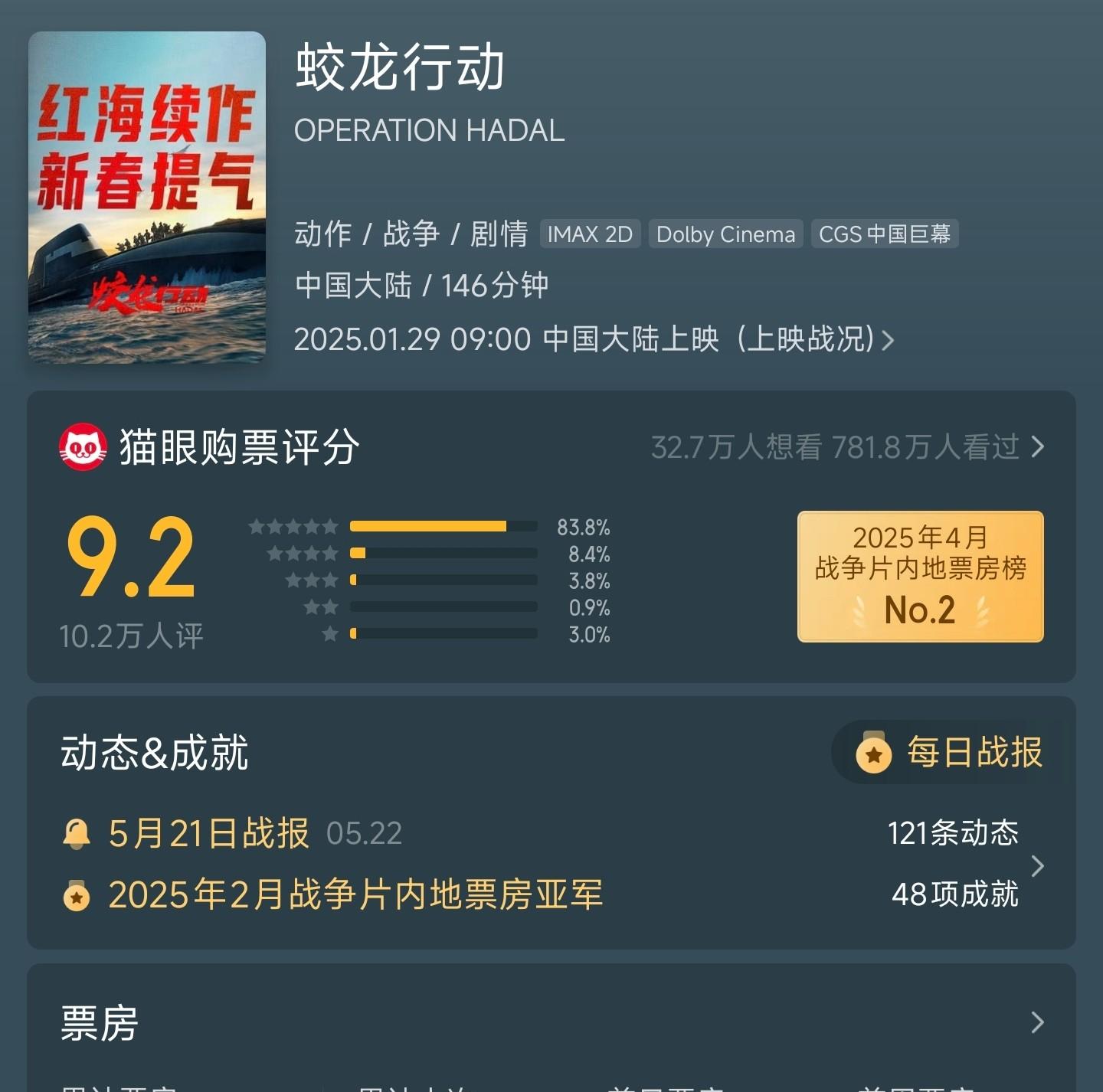 成本10亿亏9亿，《蛟龙行动》回炉重造又上映，电影也玩回锅肉？