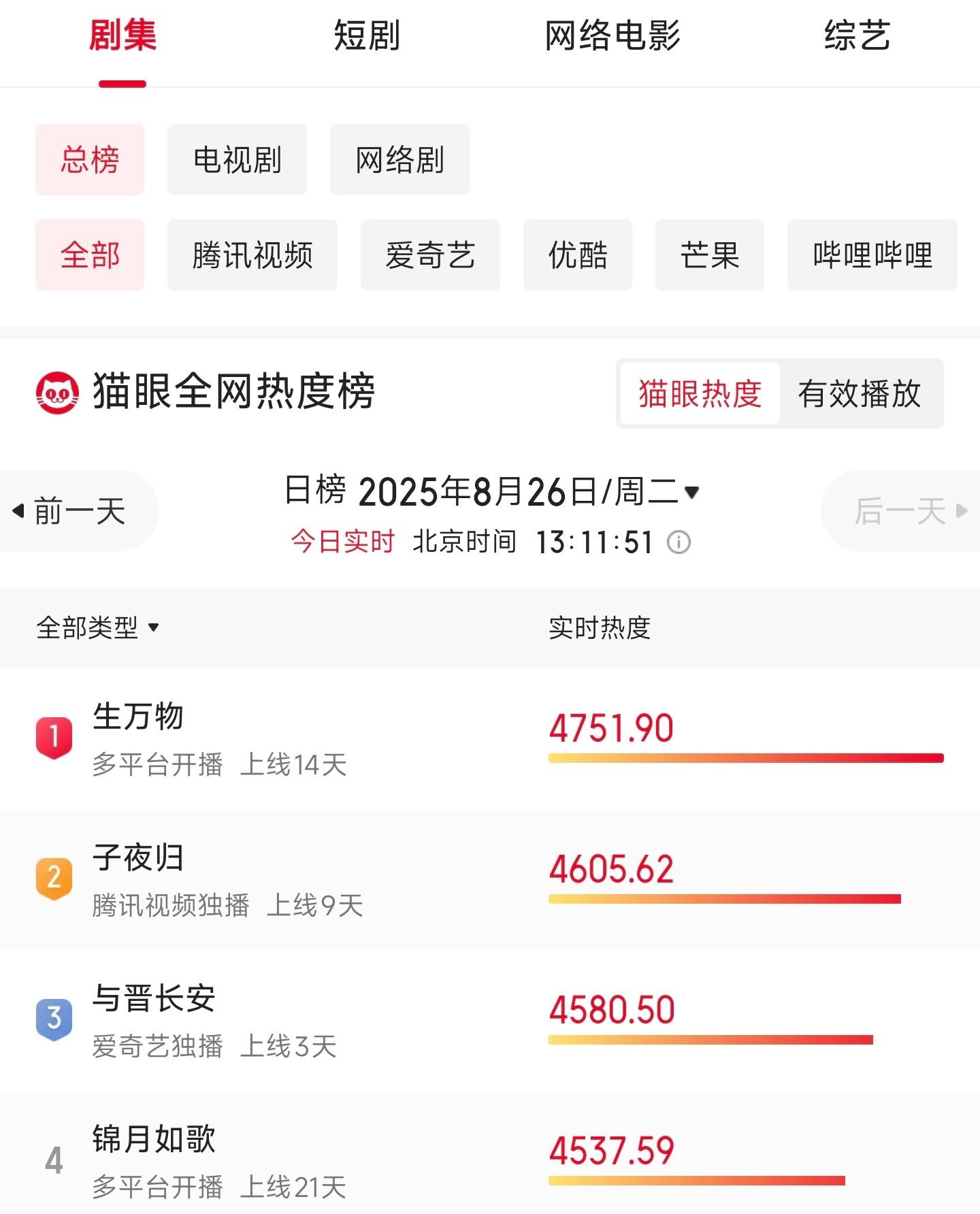 全员自带烘干技能？胡军《归队》我看笑了，接不了《生万物》的班