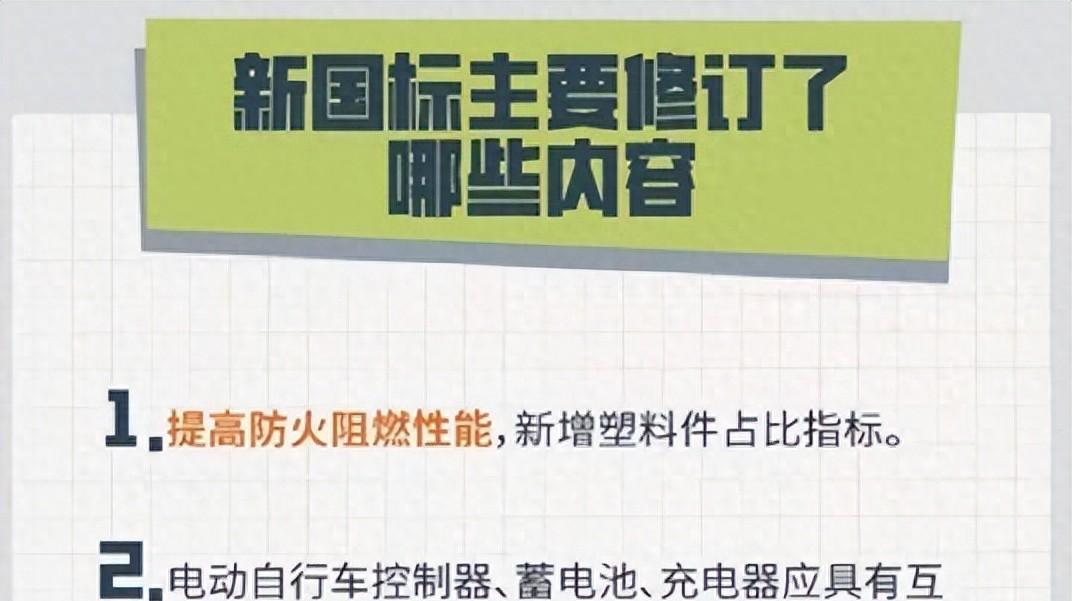 9月1日起，电动车、三轮车上路“2罚3扣4严查”！车主注意