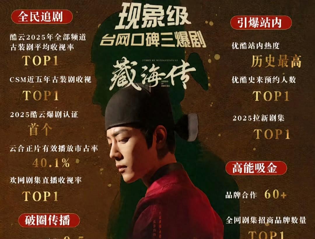 《归队》首波演员评分出炉：林永健9.5分仅排第2，第1毋庸置疑！