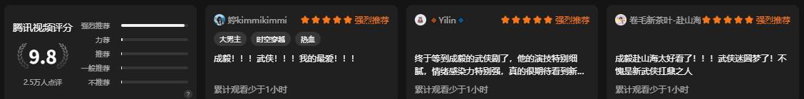 才播1小时热度破26000，成毅令观众成功入坑，武侠剧破天花板了！