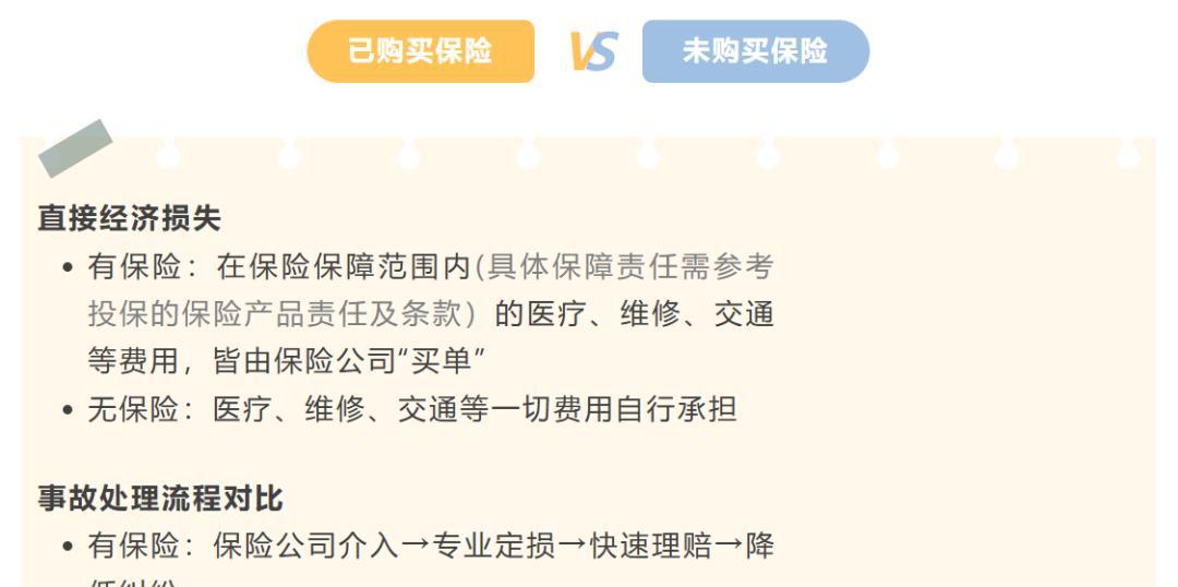 10月1日起，电动车、摩托车、三轮车上路“3要3不要”，车主注意