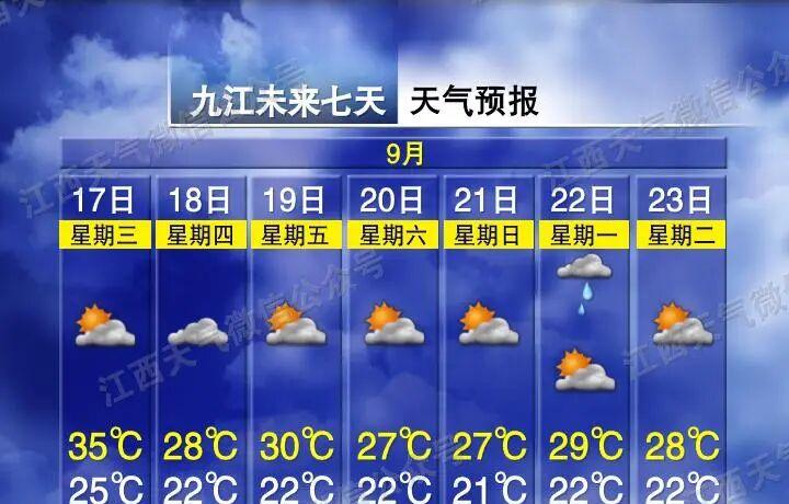 降温！降雨！强对流天气来袭！冷空气即将抵达江西