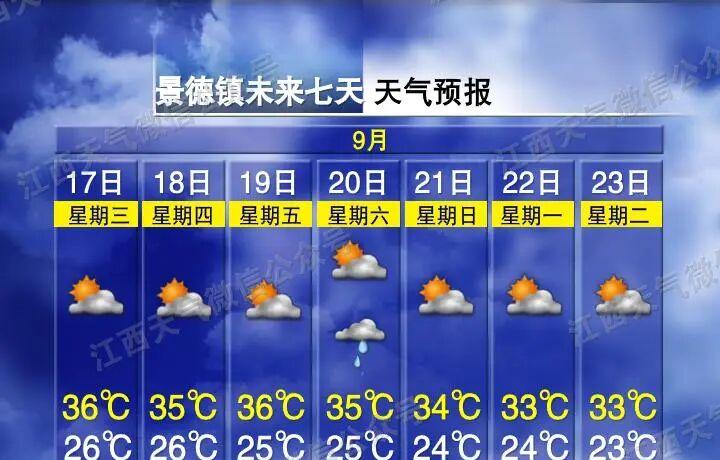 降温！降雨！强对流天气来袭！冷空气即将抵达江西