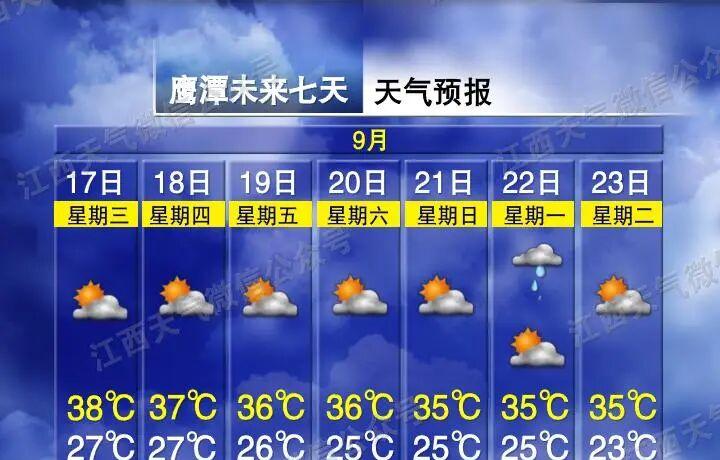 降温！降雨！强对流天气来袭！冷空气即将抵达江西