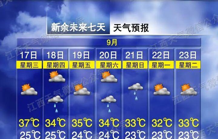 降温！降雨！强对流天气来袭！冷空气即将抵达江西