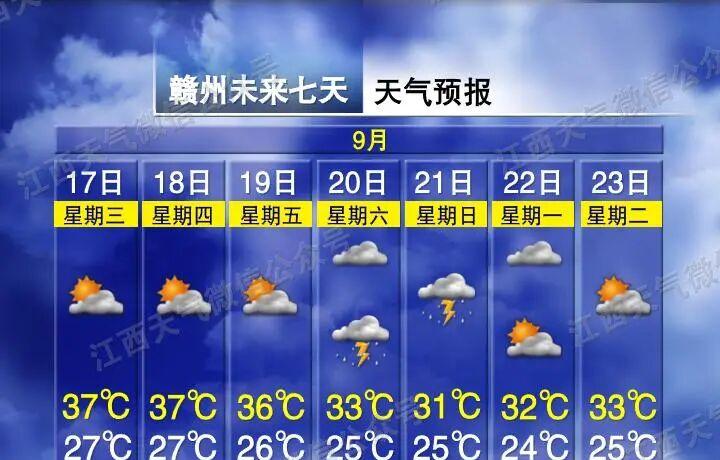 降温！降雨！强对流天气来袭！冷空气即将抵达江西