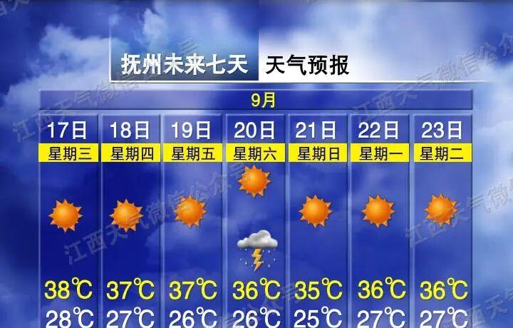 降温！降雨！强对流天气来袭！冷空气即将抵达江西