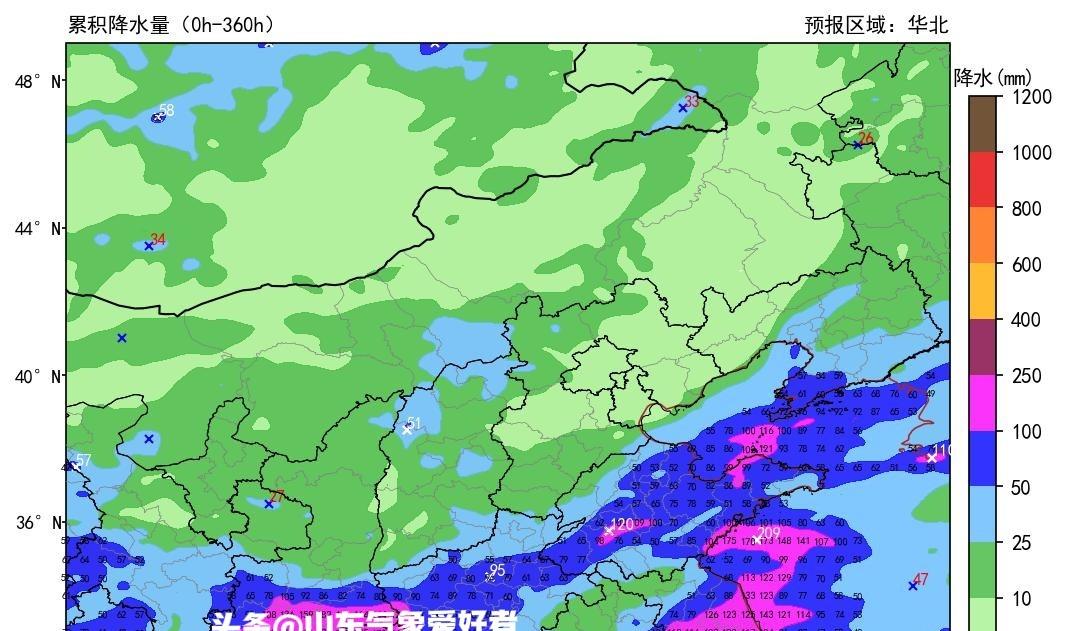 秋雨下不停？分析:新一轮降雨来袭，GFS预测山东局部150毫米！
