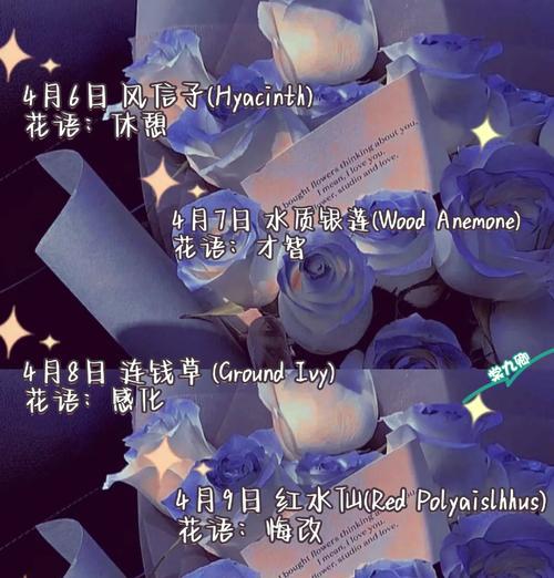 吊兰花语与代表意义(探寻吊兰的花语和象征意义,揭示它们所传递的信息) 吊兰花语与代表意义(探寻吊兰的花语和象征意义,揭示它们所传递的信息)